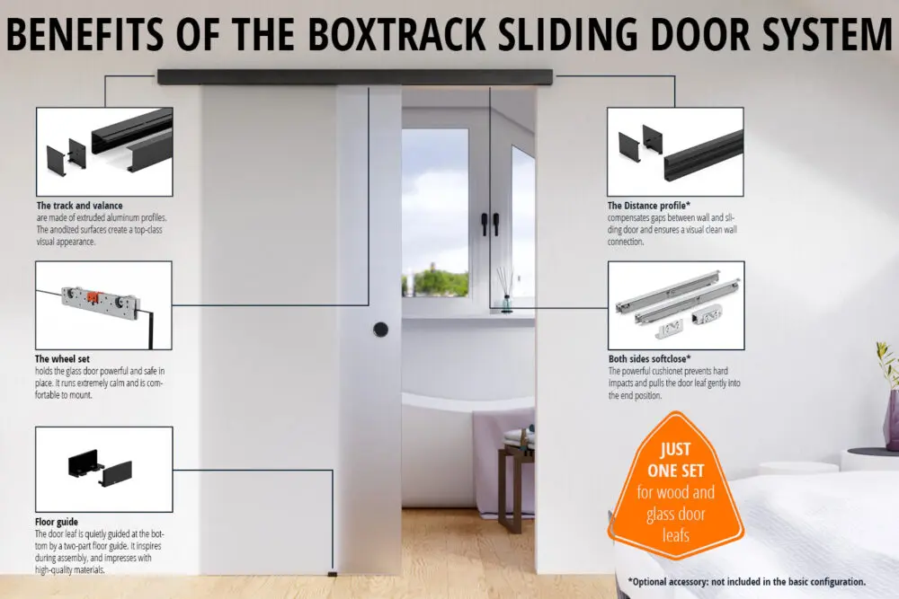 fs us webshopcomposings boxtrack us 1500x1000px 10